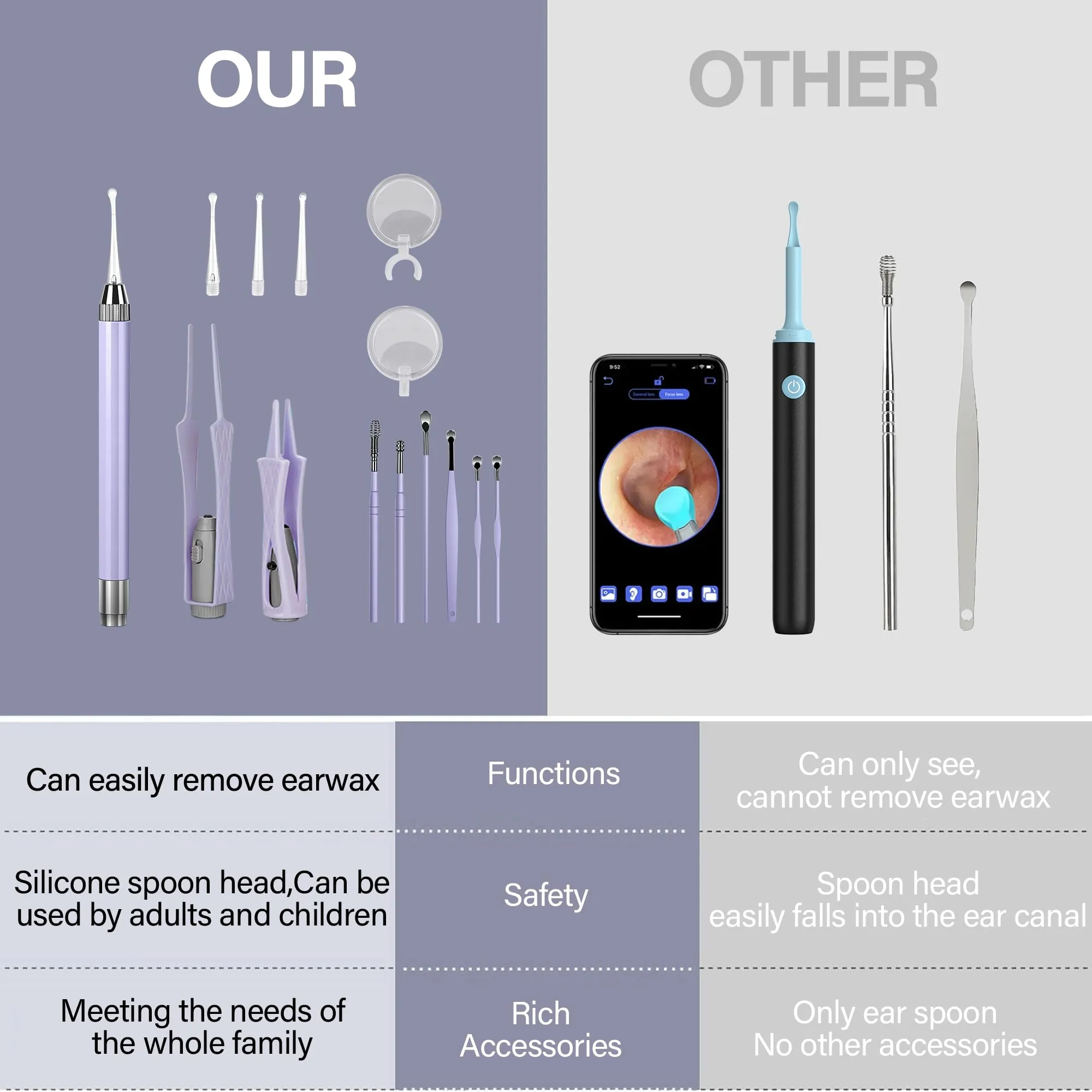 15 Pack Ear Wax Removal Tool Kit with Light - LED Ear Cleaning Kit, Ear Wax Removal for Kids and Adults, Ear Cleaning Tool, Ear Picker Spoon & Ear Tweezers & Spiral Spring Ear Spoon (Purple)