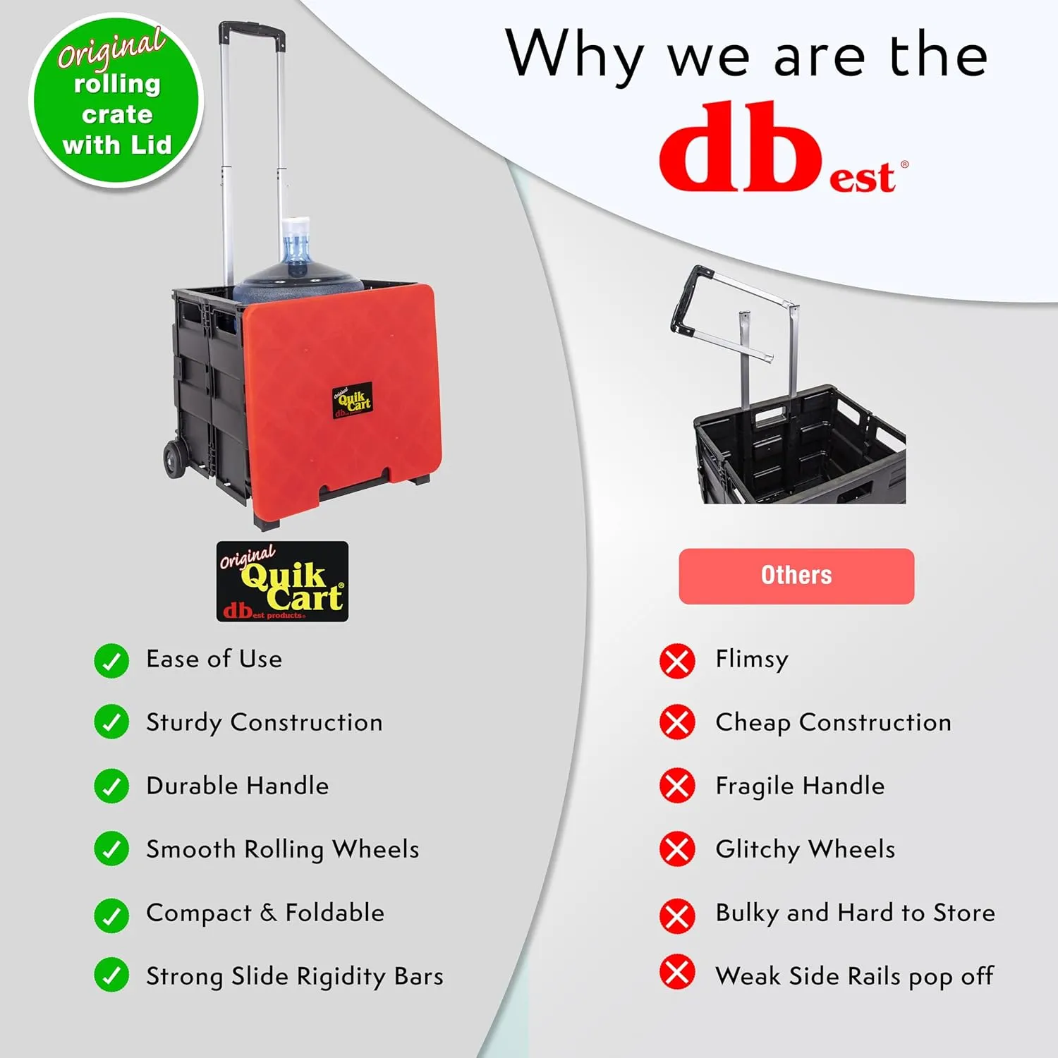 dbest products Quik Cart ,,80 ( 36.3 ),,,,