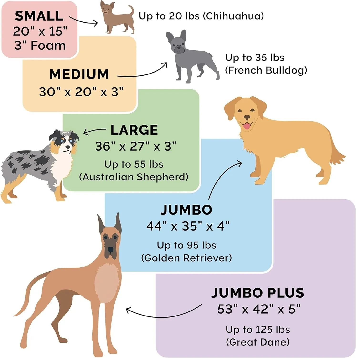Furhaven Orthopedic Dog Bed for Large Dogs w/ Removable Washable Cover, For Dogs Up to 95 lbs - Ultra Plush Faux Fur & Suede Mattress - Chocolate, Jumbo/XL