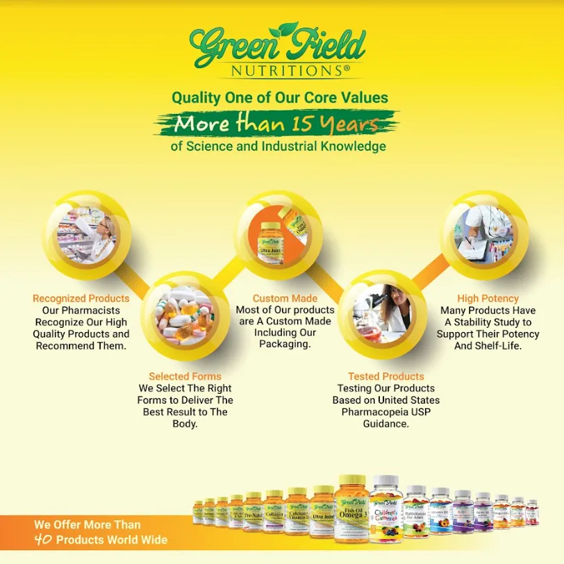Greenfield Nutritions - Halal Fish Oil 1000mg, 120 Softgels, Omega 3 300mg - Contains 180mg EPA and 120mg DHA, Halal Vitamins Made from Halal Gelatin