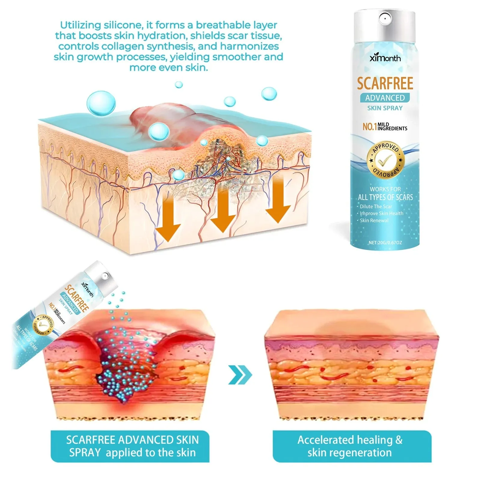 Scar Lightening Body Spray
