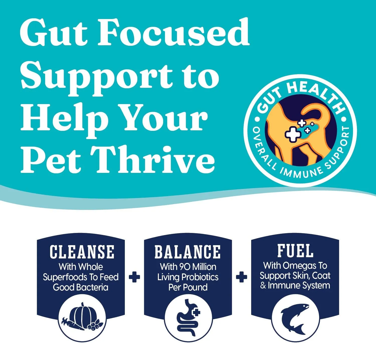 Solid Gold Dry Dog Food for Adult & Senior Dogs - Made with Real Lamb & Brown Rice - NutrientBoost Hund-N-Flocken Healthy Dog Food for Weight Management & Digestive Support - 4 LB Bag